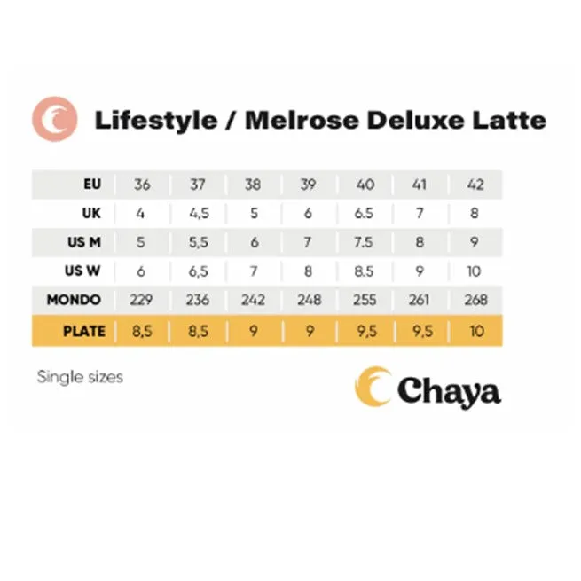 Chaya Melrose Deluxe Latte Roller Skates