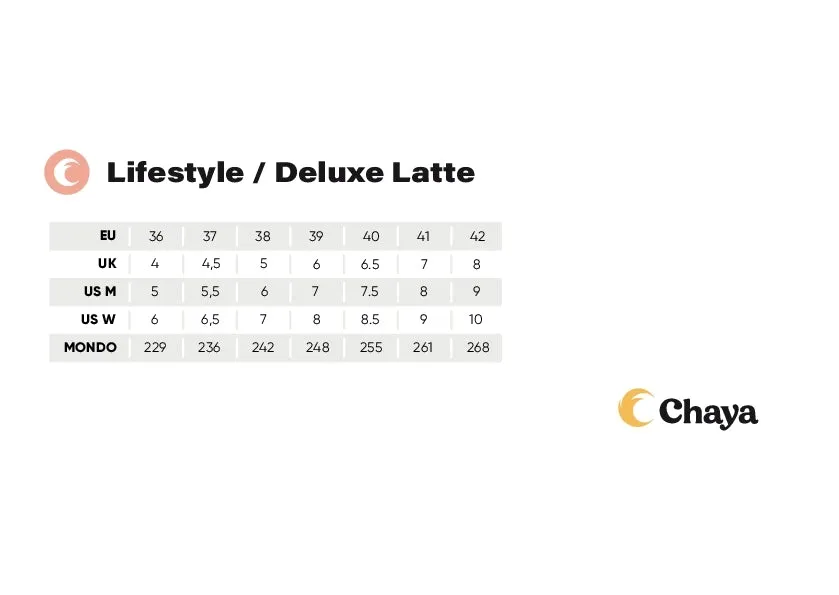 Chaya Melrose Deluxe Latte Roller Skates